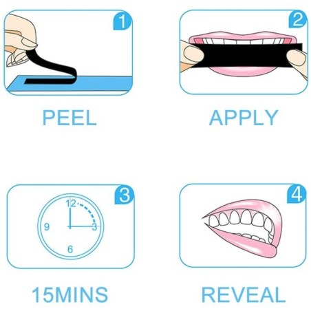 Cutie 14x Plicuri, Benzi Albirea Dintilor, Glory Smile din Carbune Activ, fara peroxid