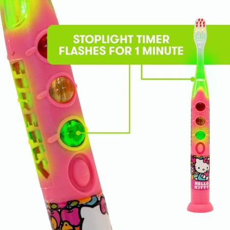 Periuta de Dinti Electrica pentru Copii, Firefly, Hello Kitty, Cronometru 1 min, Ventuza Stand-Up