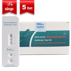 Set 5x Teste Rapide, COVID-19, Anticorpi Neutralizanti, Dupa Vaccinare, Lepu Medical