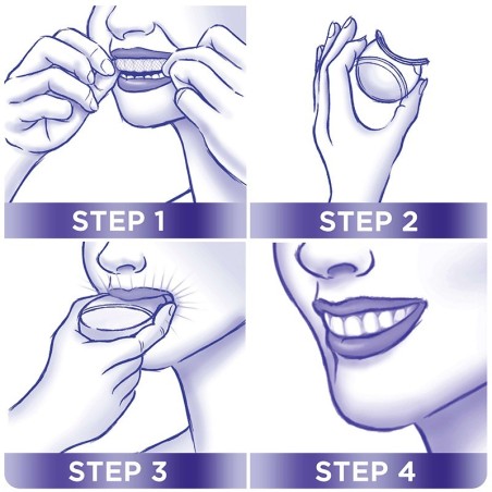 UV lamp, 3D White, for Teeth Whitening, with Crest Strips or Whitening Gel
