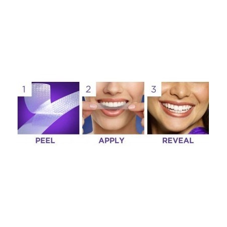 Cutie 12x Plicuri, Benzi Albirea Dintilor, Crest, 3D White, Monthly Whitening Boost, 10% Concentratie, 12 zile