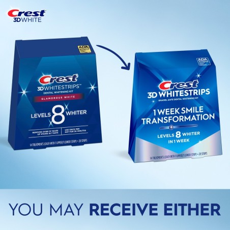 Benzi Albirea Dintilor, Crest, 3D White, 1 Week Smile Transformation, 10% Concentratie, Tratament 1 zi, 60 min, Nivel Albire 8, 