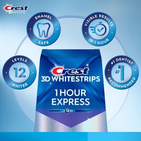 Set 10x Benzi Albirea Dintilor, Crest, 3D White, 1 Hour Express, 11% Concentratie, Tratament 10 zile, 60 min, Nivel Albire 12