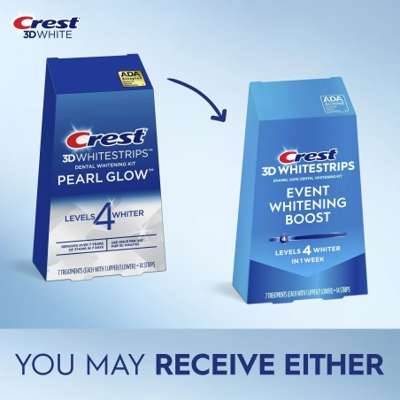 Set 7x Benzi Albirea Dintilor, Crest, 3D White, Event Whitening Boost, 10% Concentratie, Tratament 7 zile, 30 min, Nivel Albire 