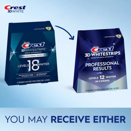 Teeth Whitening Strips, Crest, 3D White, Professional Results, 10% Concentration, 1 Day Treatment, 30 min, Whitening Level 12, 1