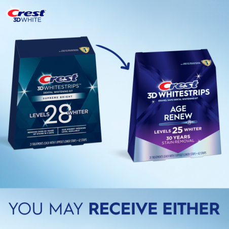 Benzi Albirea Dintilor, Crest, 3D White, Age Renew, 14% Concentratie, Tratament 1 zi, 60 min, Nivel Albire 25, 1x plic